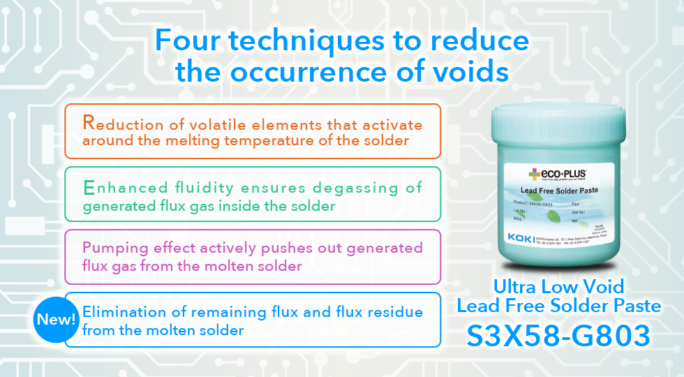 Ultra Low Void Solder Paste S3X58G803 in Focus KOKI COMPANY LIMITED