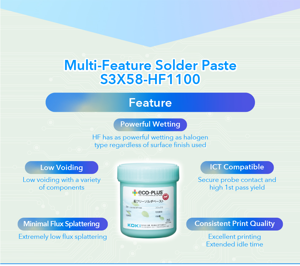 MultiFeature Solder Paste S3X58HF1100 in Focus KOKI COMPANY LIMITED