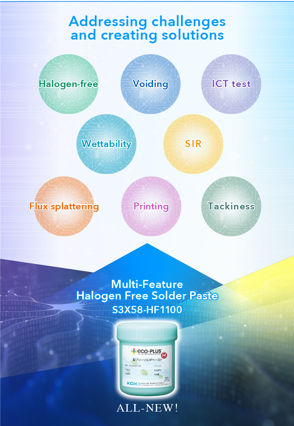 MultiFeature Solder Paste S3X58HF1100 in Focus KOKI COMPANY LIMITED