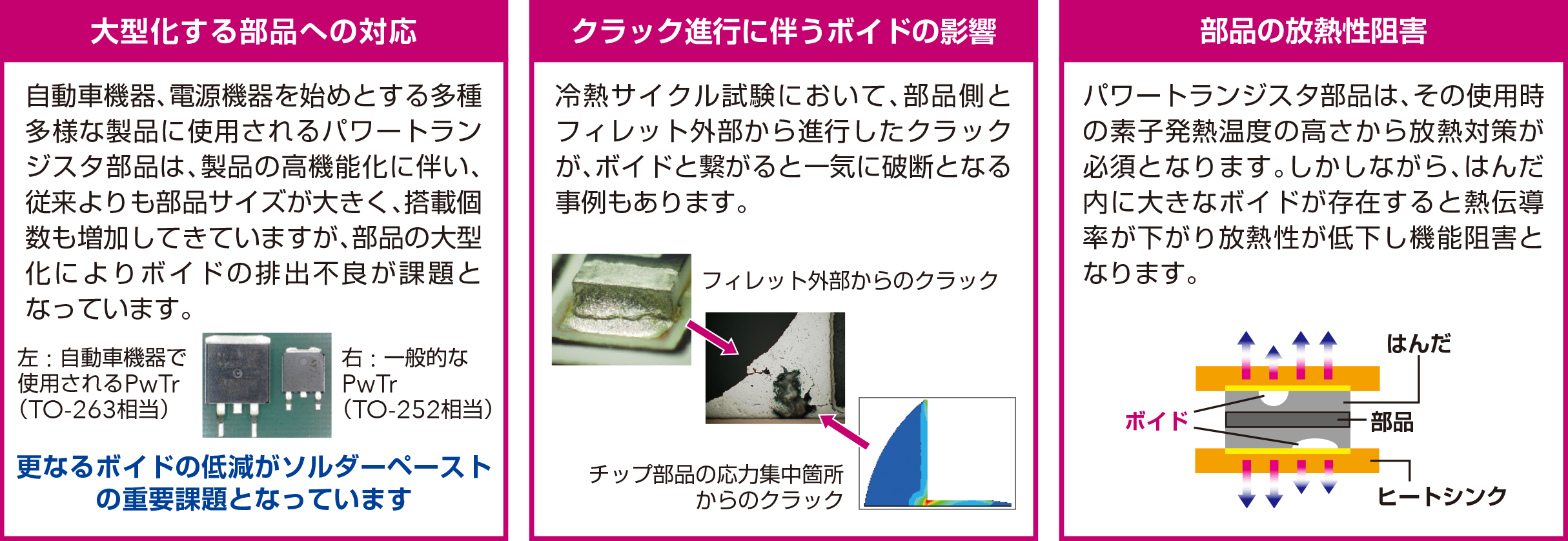 S3x58 G803 製品を探す 株式会社 弘輝