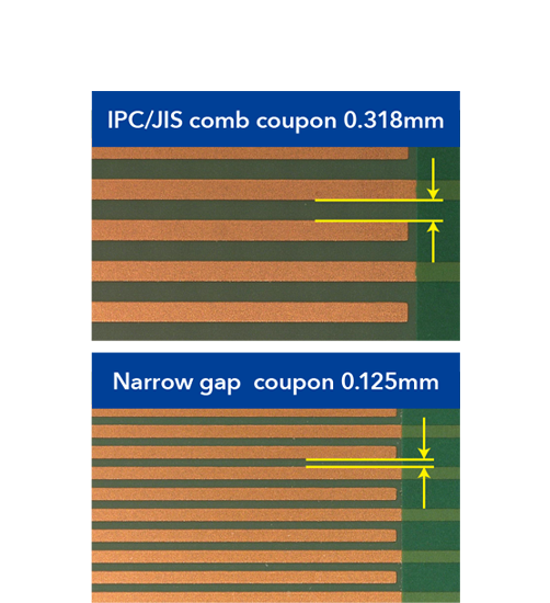 S3X58-HF900N | Search Products | KOKI COMPANY LIMITED