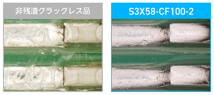 S3X58-CF100-2 | 製品を探す | 株式会社 弘輝