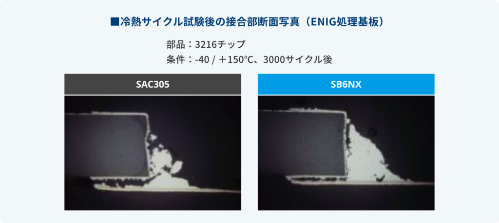 ⭐️ハードウェアツール エレベータクレーン用の耐摩耗性鋼線防 ⭐️ハードウェアツール エレベータクレーン用の耐摩耗性鋼線防