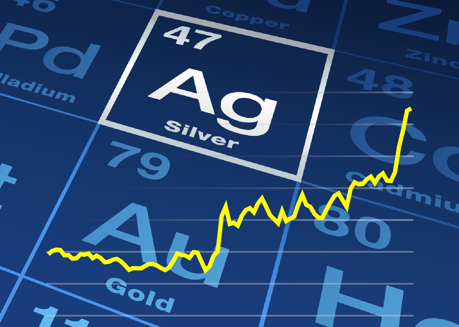 低コスト・耐久性向上はんだ合金ソルダーペースト